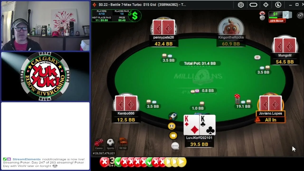 Us online poker sites